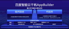 大模型应用开发平台千帆AppBuilder