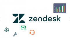 Zendesk