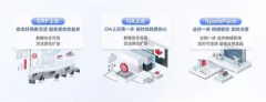 华为云・SparkPack 客服云